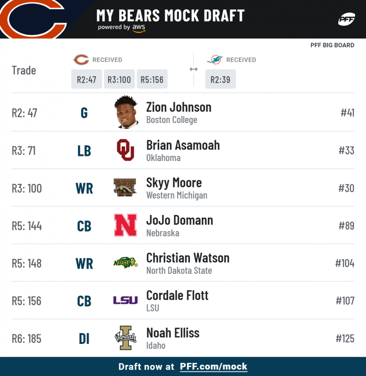pff_mock_results (1).png