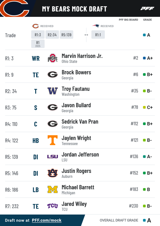 pff_mock_results (5).png