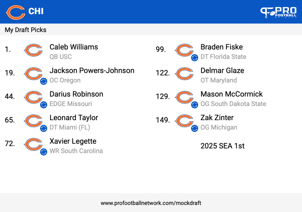 PFN_Draft_result_1710760105568.png