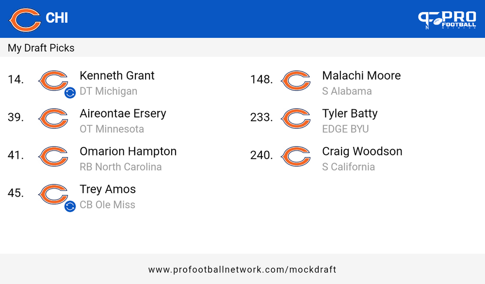 PFN_Draft_result_1741994931218.png